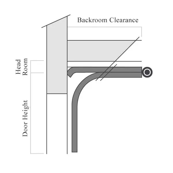 low headroom garage door track
